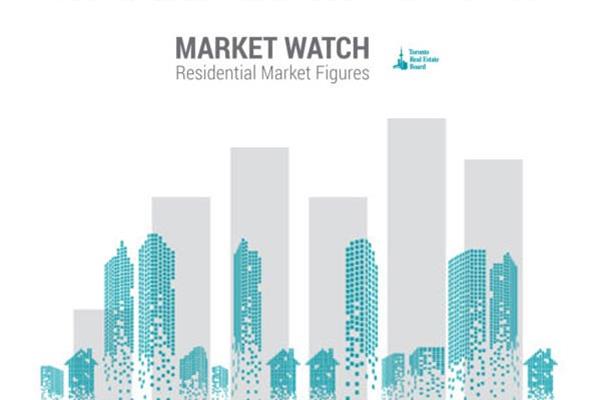 TREB Market Watch Residential